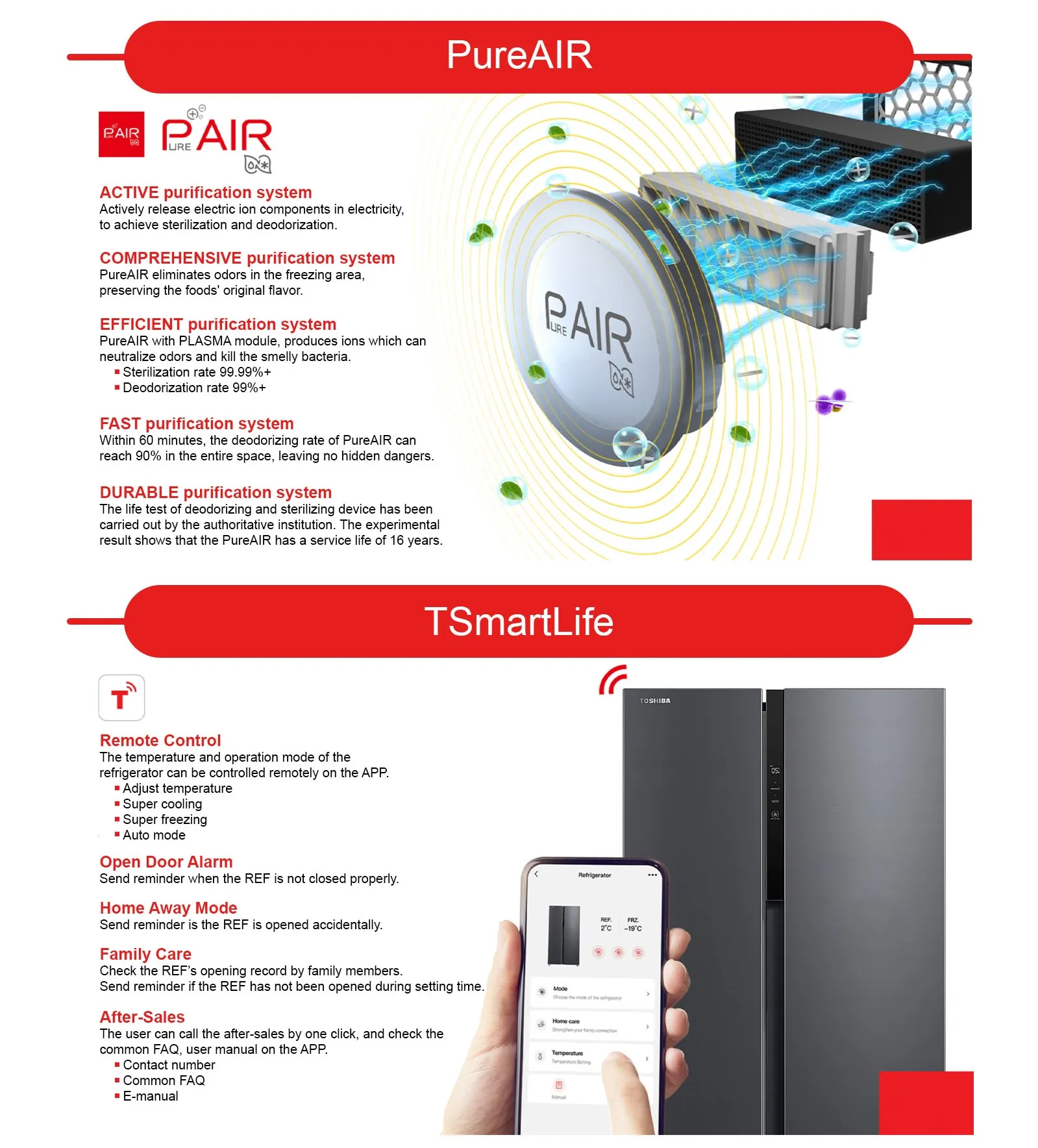 Audio House: Online Shopping - Best Deals on Home Appliances and more!